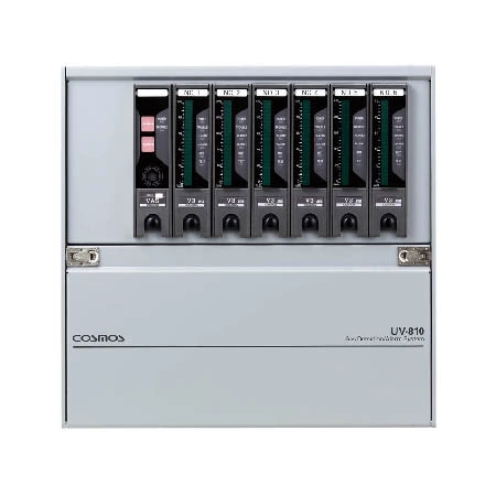 Panel indicador UV-810